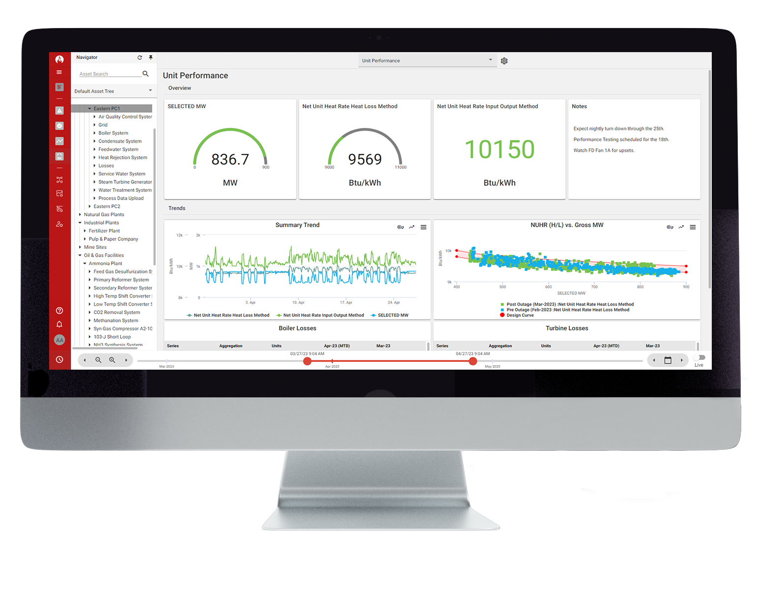 Asset Performance Management Software Prometheus Platform